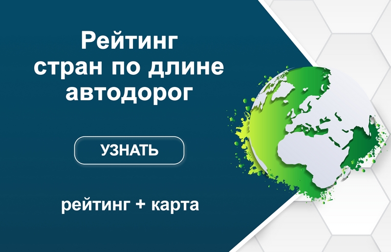 Рейтинг автомобильных дорог