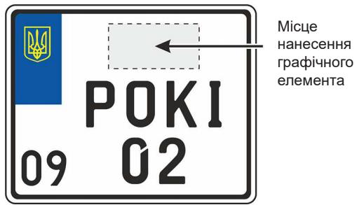 Знаки для мотоциклів,  які  виготовляють за індивідуальними замовленнями фізичних та  юридичних осіб