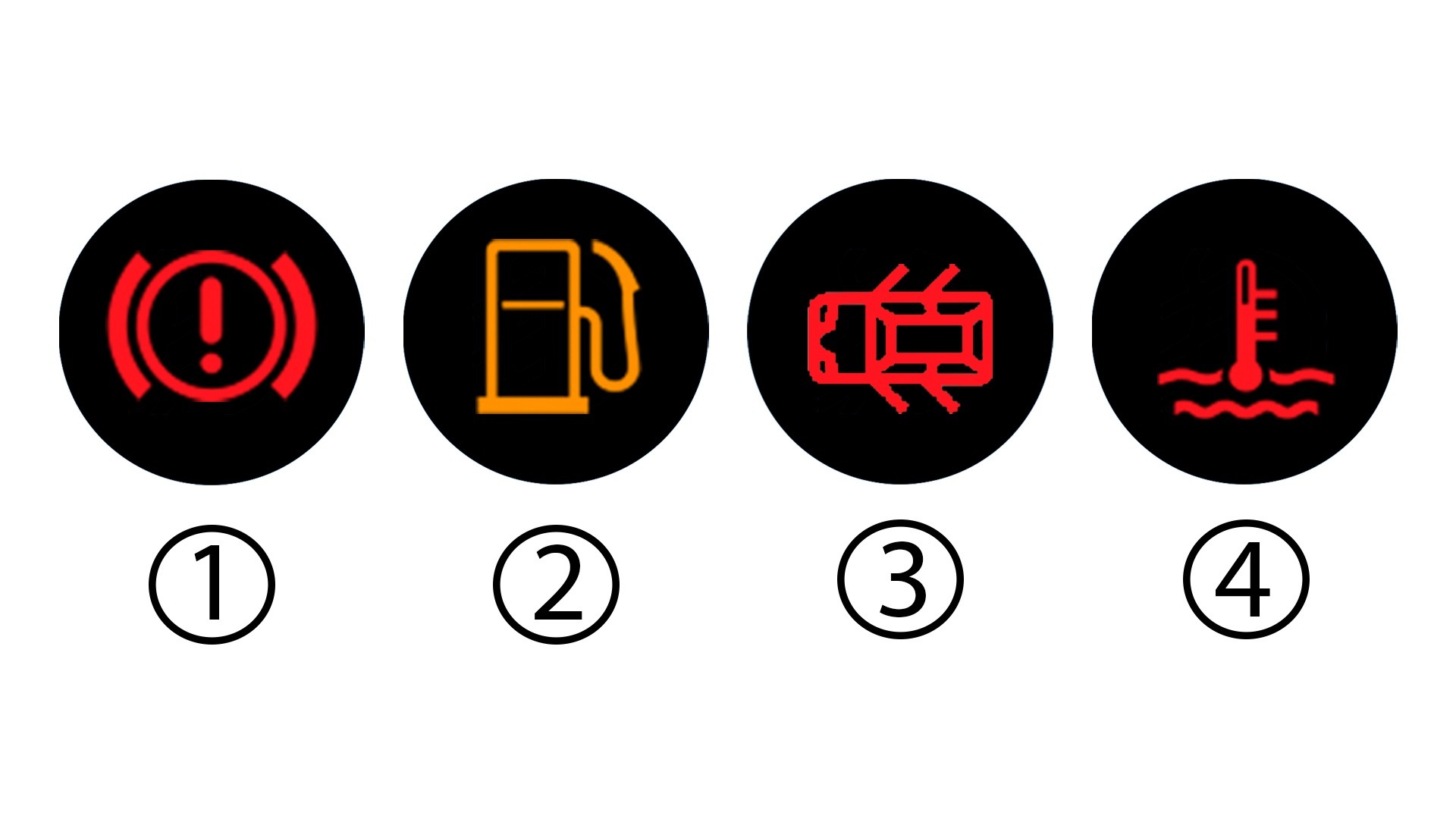 Питання тестів ПДР: Який із наведених індикаторів попереджає водія ...